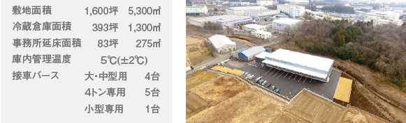 敷地面積1,600坪、冷蔵倉庫面積393坪、接車バース　大中型用4台、4トン専用5台